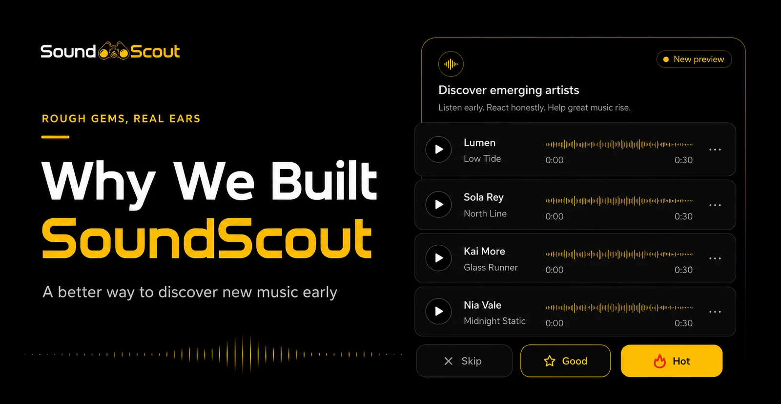 SoundScout blog cover for Why We Built SoundScout, showing emerging music preview cards and Skip, Good and Hot reactions.